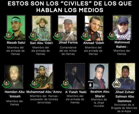 Mitos y realidades sobre las protestas “pacíficas” de Gaza