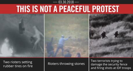 Mitos y realidades sobre las protestas “pacíficas” de Gaza