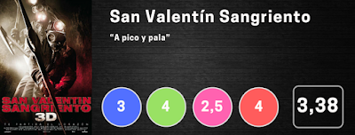 San Valentín Sangriento