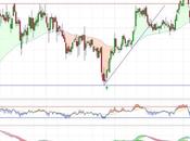 Viscofán presionando resistencias