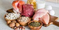 La Proteína de la Carne Aumenta el riesgo de Enfermedad Cardíaca