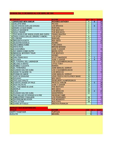 LA GRAMINOLA – NÚMERO 19 – 4 DE ABRIL DE 2018 LA GRAMINOLA – NÚMERO 19 – 4 DE ABRIL DE 2018