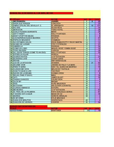 LA GRAMINOLA – NÚMERO 19 – 4 DE ABRIL DE 2018 LA GRAMINOLA – NÚMERO 19 – 4 DE ABRIL DE 2018