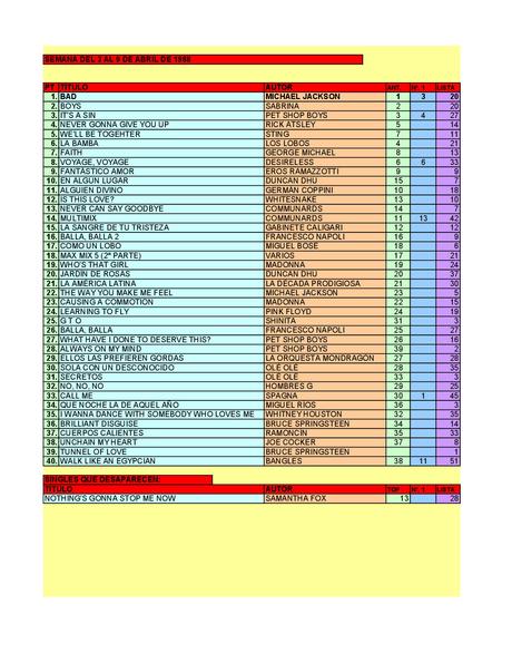 LA GRAMINOLA – NÚMERO 19 – 4 DE ABRIL DE 2018 LA GRAMINOLA – NÚMERO 19 – 4 DE ABRIL DE 2018
