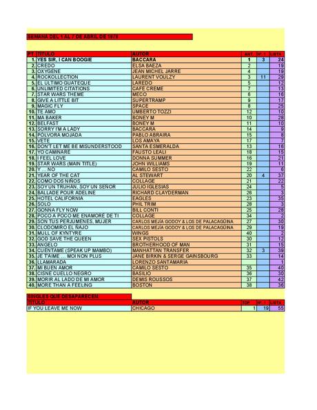 LA GRAMINOLA – NÚMERO 19 – 4 DE ABRIL DE 2018 LA GRAMINOLA – NÚMERO 19 – 4 DE ABRIL DE 2018