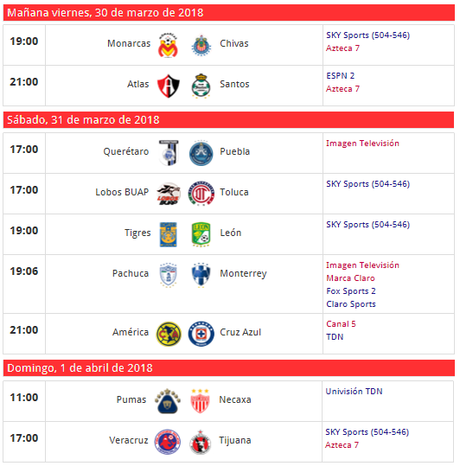 Guía de la jornada 14 del futbol mexicano Trasmision de partidos del futbol mexicano jornada 13