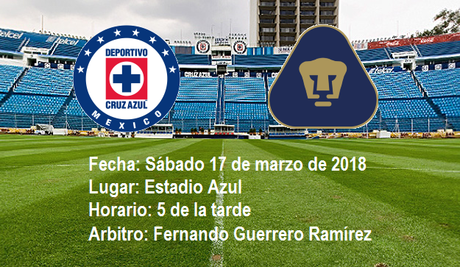Guía de la jornada 14 del futbol mexicano Analisis previo del Cruz Azul vs Pumas de la UNAM a jugarse en el Azul