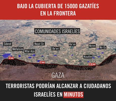 El ejercito de Israel defiende a su pueblo.