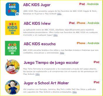 ABC KIDS nos ayuda a aprender INGLÉS.