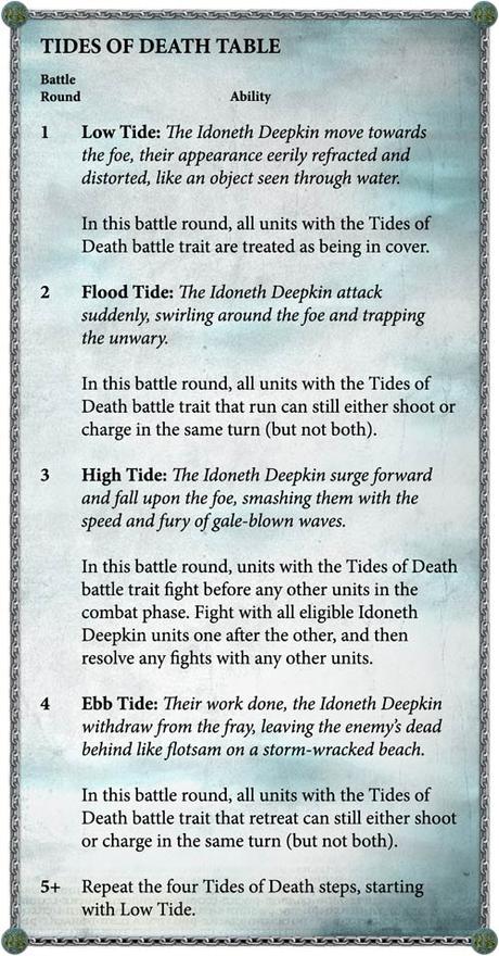 Warhammer Community hoy: Los Idoneth y los Tiránidos de Ceris Warhammer Community hoy: Los Idoneth y los Tiránidos de Ceris