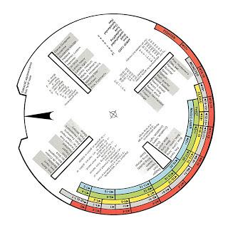 AD&D Combat Computer (1983) de los Hickman