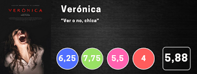 Verónica