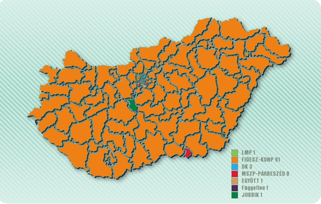 Elecciones Parlamentarias: Fidesz arrasa de nuevo Elecciones Parlamentarias: Fidesz arrasa de nuevo
