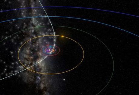 Estrellas fugaces de abril: Las Lirídas