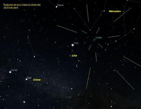 Estrellas fugaces de abril: Las Lirídas