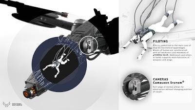 pTERRA-5AUR pTERRA-5AUR