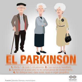 Día Mundial del Párkinson: 2da enfermedad neurodegenerativa a nivel mundial.