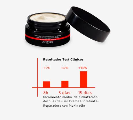 #Review Crema Hidratante-Reparadora Inmediata con Maxinadin de Larimide para pieles sensibles