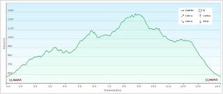 Por los praos y mayaos de L.lamas