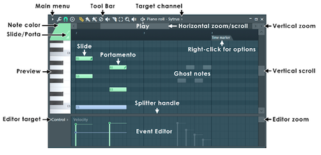 FL Studio 12 - Consejos y Trucos - Manual resumen de uso FL Studio 12 - Consejos y Trucos - Manual resumen de uso