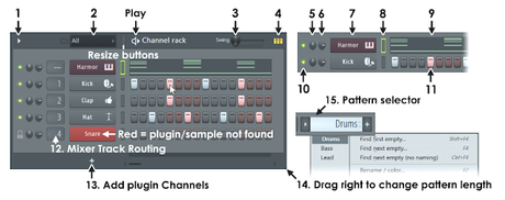 FL Studio 12 - Consejos y Trucos - Manual resumen de uso FL Studio 12 - Consejos y Trucos - Manual resumen de uso