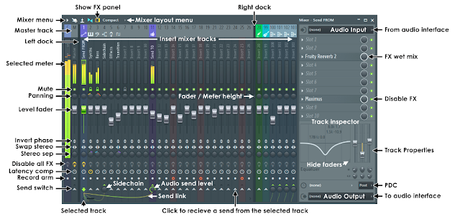 FL Studio 12 - Consejos y Trucos - Manual resumen de uso FL Studio 12 - Consejos y Trucos - Manual resumen de uso