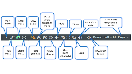 FL Studio 12 - Consejos y Trucos - Manual resumen de uso FL Studio 12 - Consejos y Trucos - Manual resumen de uso