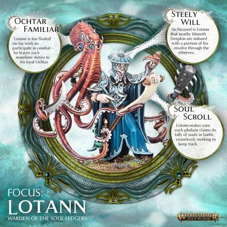 Muy breve resumen de Warhammer Community hoy