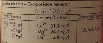 La hidratación intensa de la piel con AVÈNE