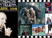 Estrenos Semana Abril 2018 Podcast 4x29 Perfil Hitchcock"