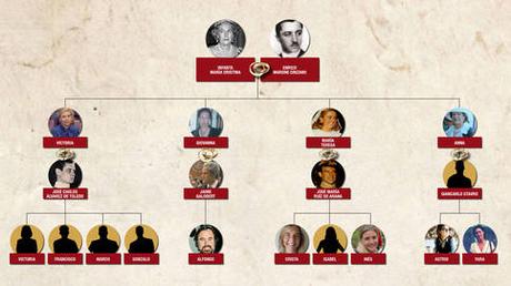 El hotel Alfonso XIII, el guardián de los secretos de la Casa Real y Hollywoo