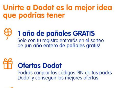Sorteos y Muestras Gratuitas Sorteos y Muestras Gratuitas