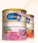 Sorteos y Muestras Gratuitas