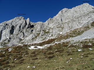 El Pino-L.lavayos-La Panda-El Puerto´l Fundil