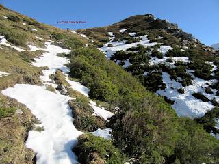 El Pino-L.lavayos-La Panda-El Puerto´l Fundil