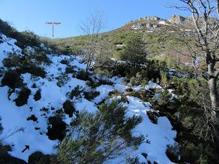 El Pino-L.lavayos-La Panda-El Puerto´l Fundil
