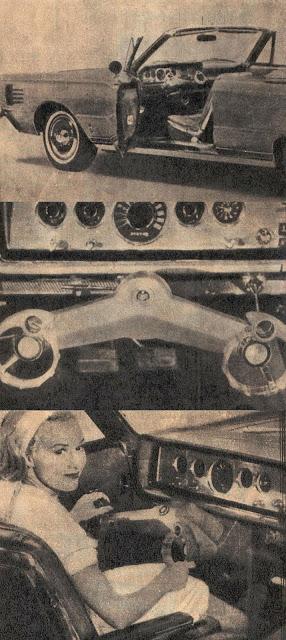 El Wrist Twist de Ford