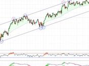 Compramos fortaleza Informa