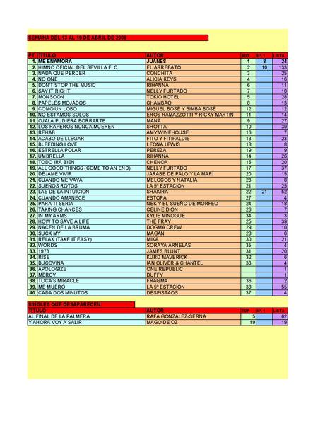 LA GRAMINOLA – NÚMERO 21 – 19 DE ABRIL DE 2018