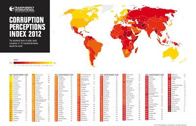 Mapa de la Corrupción Mundial 2012