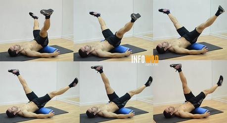 Guía práctica de calentamiento: El tronco movimiento