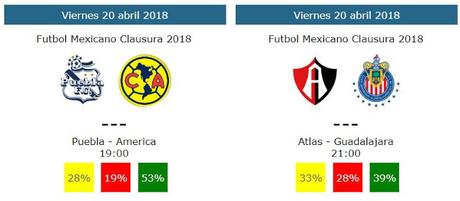 Tendencias y pronósticos de la jornada 16 Tendencias y pronósticos de la jornada 16