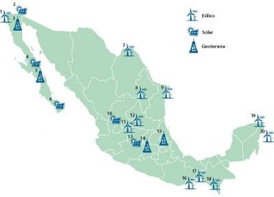 INVERSIÓN EN ENERGÍAS RENOVABLES