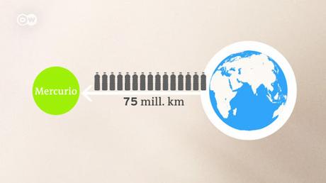 HOY DIA DE LA TIERRA 22 DE ABRIL A TOMAR CONCIENCIA Y CUIDARLA !!! HOY DIA DE LA TIERRA 22 DE ABRIL A TOMAR CONCIENCIA Y CUIDARLA !!!