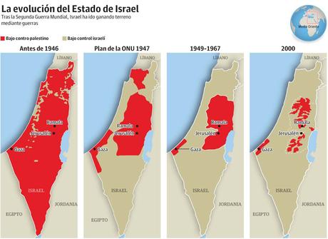El tenso equilibrio entre España e Israel