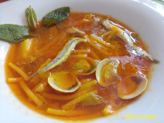 FIDEOS Fideos