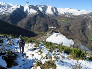 Pola del Pino-El Pino-Murias-L.ladiel.los-La Horapía-El Yanón-Yanos