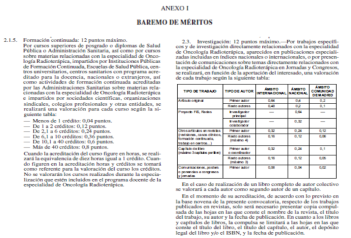 Másteres y CV: a propósito de un caso y revisión de la literatura…