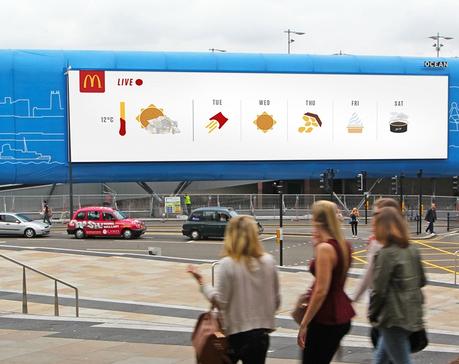 McDonald’s crea una valla digital que reacciona a las condiciones climatológicas McDonald’s crea una valla digital que reacciona a las condiciones climatológicas