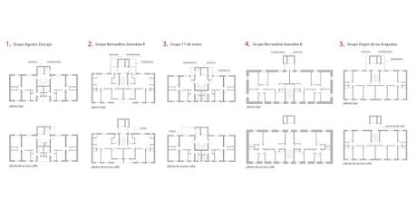 #MásÁvila: Intervenir en viviendas y espacio público con perspectiva integral